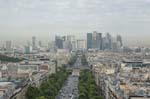 Av de la grande Armee und La Defense